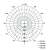 EMOS QARI 20W LED ceiling light, light distribution diagram