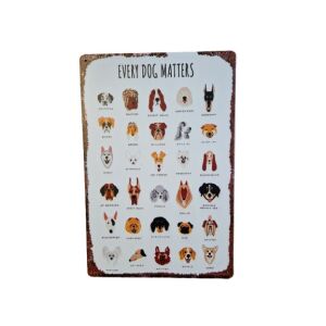 Vintage Dekor Fémtábla, 'EVERY DOG MATTERS' felirat, retro hangulatú kialakítás, 20x30cm 119931643 - Fémtábla