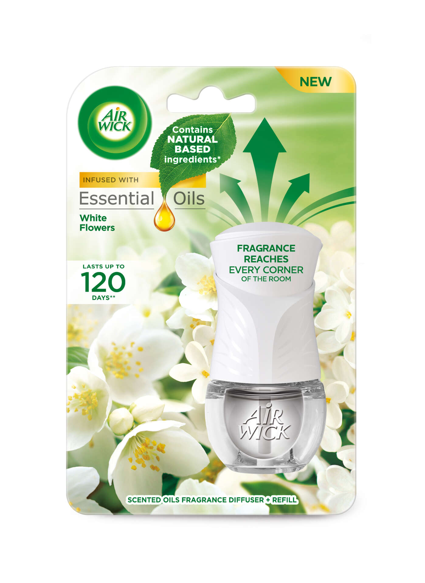 Air Wick Elektromos légfrissítő készülék Fehér Virágok utántöltővel 19ml