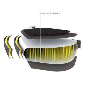 Bestway Aqua Glider SUP inflatable paddle board construction details, showing Drop Stitch material - SUP & Paddleboard