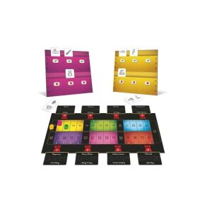 Kulcskérdés társasjáték elrendezés kártyákkal és játéktáblával - Gémklub