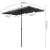 Dimensions of Malatec grey rectangular tilting parasol