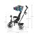 Kinderkraft Aston Tricycle dimensions and measurements