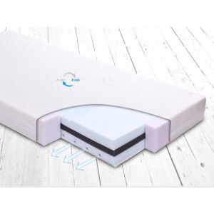 BABYMATEX FRESH DeLux materac dla niemowląt, 120x60 cm, oddychający, 7 stref twardości, 3D poduszka powietrzna, bambusowa powłoka, dwustronny, certyfikat bezpieczeństwa - Meble do sypialni