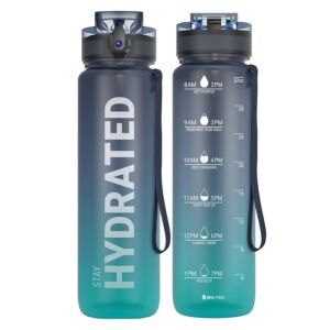 Dwie butelki Stay Hydrated 1000ml, kolor ombre czarny i turkusowy, bez BPA, materiał Tritan, jedna z oznaczeniami czasowymi i motywującymi cytatami - Kulacs