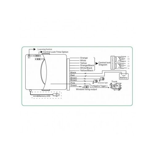 Moduł zamka centralnego z 2 pilotami z funkcją komfortu X-55 136053759