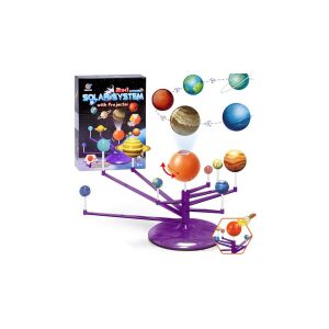 Projectoros Naprendszer