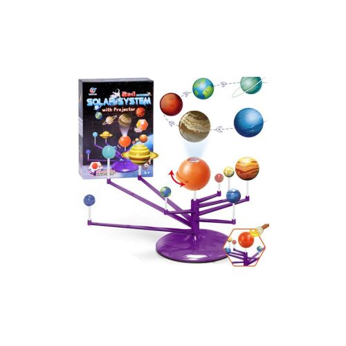 Projectoros Naprendszer 123794724