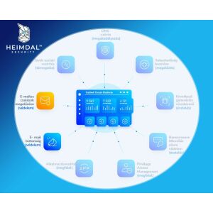 Heimdal E-Mail Fraud Prevention 1-49 licensz között 123879359 - Heimdal Security