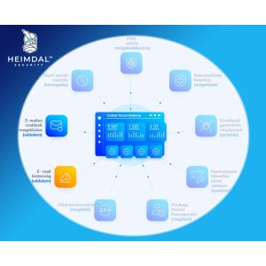 Heimdal E-Mail Security - Standard 100-249 licensz között 123879364 - Heimdal Security
