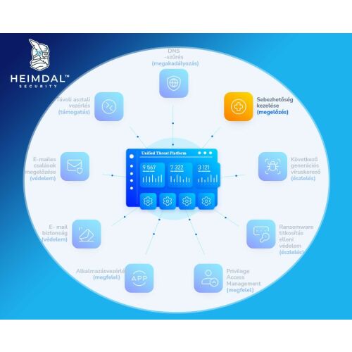 Heimdal Patch and Asset Management Server 51-100 licensz között 123879913 - Biztonsági szoftver