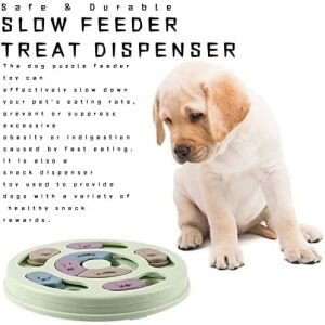 XiXiRan Hunde-Futterspielzeug, Kunststoff, mehrfarbig 123912993 - Viehzucht