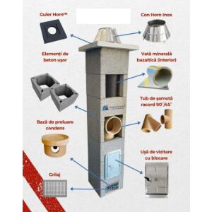Professzionális ECOHorn komplett kerámia kémény, magassága 10 méter, belső átmérője 200 mm, 90 fokos csatlakozási szöggel a kéményhez, betonház átmérője 350 x 350 mm, kályhák, kandallók, kazánok és egyéb hőforrások füstgázainak természetes elvezetésére tervezve, kiváló minőség, 30 év garancia! 123916375 - Kandalló & Kályha