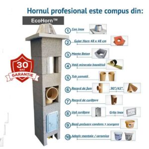ECOHorn professzionális komplett kerámia kémény, magassága 10 méter, belső átmérője 200 mm, 45 fokos csatlakozási szöggel a kéményhez, betonház átmérője 350 x 350 mm, kályhák, kandallók, kazánok és egyéb hőforrások füstgázainak természetes elvezetésére tervezve, kiváló minőség, 30 év garancia! 123926000 - Kandalló & Kályha