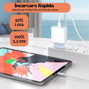 Incarcator compatibil Apple 20W Fast Charge, iPhone, fara cablu, alimentator retea fast charge, port USB-C, culoarea alba 124030517 - Adaptoare de rețea