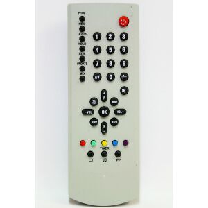 Daljinski upravljač Beko RC19 Zamjena - Daljinski upravljač