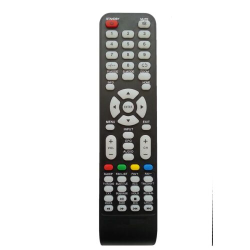 Nei Model 1 Fernbedienung