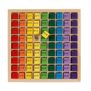 Fából készült szorzótábla, 19x19 cm, több színű