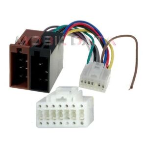 KENWOOD autórádió csatlakozó 510484 125639653 - Fejegység kiegészítő