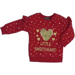 Primark Dievča Podkolienky EÚ 68) 126031217 - Primark