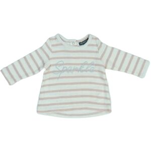 Primark Dziewczyna Kardigan UE 68) 126031236 - Primark