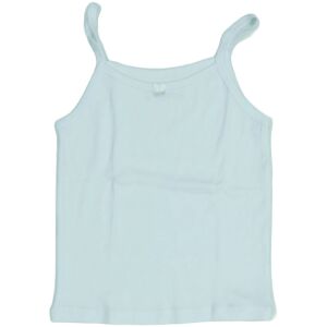 René Rofé Dievča Rashguard / spodný diel EÚ 164) 126032239 - Móda&obliekanie