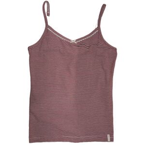 Esprit Dievča Rashguard / spodný diel EÚ 146) 126034388 - Esprit