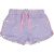 M&Co. Dievča Šortky EÚ 86) 126034894