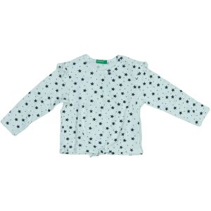 Benetton Dievča Kardigán EÚ 92) 126035793 - Bábätká & Batoľatá