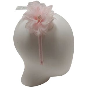 OVS Dziewczyna Body (długi rękaw) (Jeden rozmiar) 126139281 - Opaska na głowę