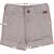 Boboli Dievča Šortky EÚ 80) 126044290