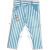 Boboli Fiú Hosszúnadrág (Méret: 86) 126044463
