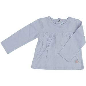 Boboli Dievča Kardigán EÚ 68) 126044677 - Boboli