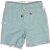 OVS Chlapec Šortky EÚ 92) 126122155