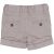 Boboli Dievča Šortky EÚ 92) 126122241