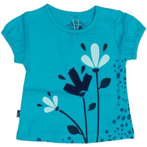 Boboli Dievča Taška EÚ 74) 126122236 - Boboli