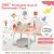 5-in-1-Baby-Jumper mit Tisch und Aktivitätscenter WePro Store, Musikmatte, Baby-Jumper, höhenverstellbar, 360°-Drehsitz, Geräusche, Lichter, attraktives Zubehör, ab 6 Monaten, Rosa 126990623