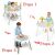 WePro Store Baby Jumper Activity Center, показващ трите етапа на използване: джъмпер, игрална маса и маса за обучение.