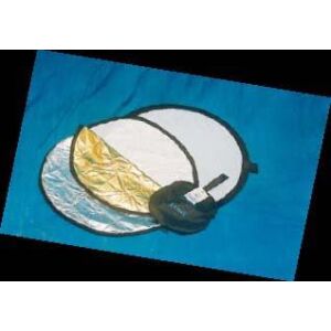 Dörr RRK-4066 derítőlap 5-in-1, 102x168 cm 127497813 - Dörr