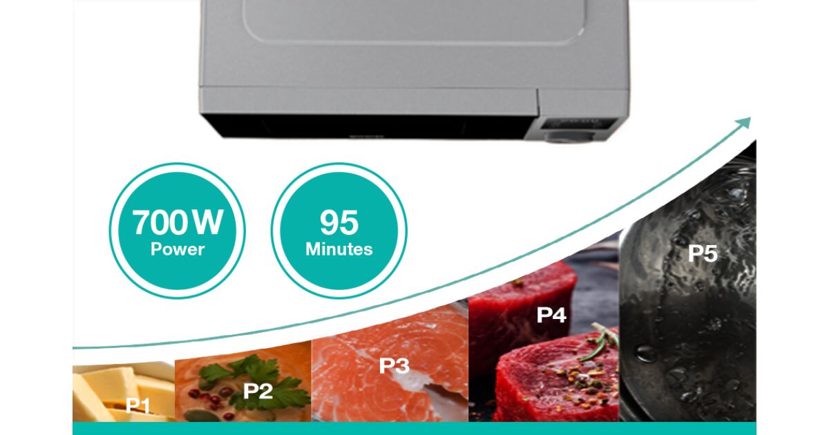 Gorenje MO20A3T4 Mikrowelle 20L - 700W Mit AquaClean & 8 Automatikprogrammen