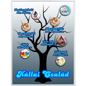 Családfa falikép a Te fotóiddal, tetszőleges adatokkal... (videóvetítő opcióval)