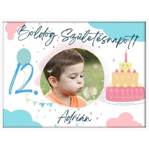 Falikép – Boldog Születésnapot egyedi adatokkal saját fotóval 9. (videóvetítő opcióval)