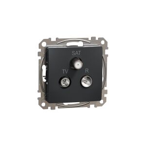 Schneider Electric Sedna Design, R/TV/SAT-Endbuchse (4 dB), schwarz-anthrazit 128298026 - Schneider Steckdosenabdeckungen
