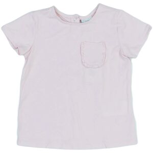 Benetton Dievča Taška EÚ 92) 128322034 - Bábätká & Batoľatá