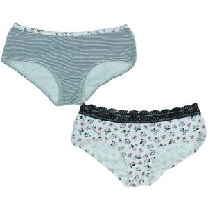 Esprit Mädchen Lätzchen (Mărime: 146) 128375779 - Esprit