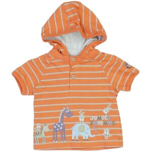 TU Chlapec Taška EÚ 74) 128376122 - TU