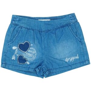 Desigual Dievča Šortky EÚ 116) 128376447 - Desigual