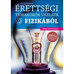 Érettségi témakörök vázlata fizikából (közép és emelt szint) - 2024-től érvényes 128422361 - Maxim