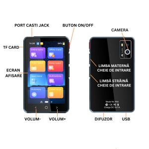 A digitális fordító elülső és hátsó nézete, minden funkciója megjelölve - Digitális tolmács