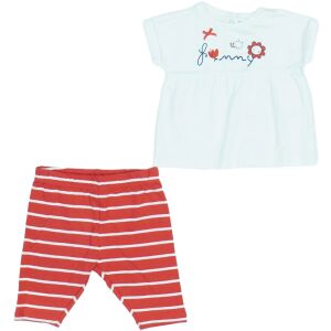 OVS Fata Set din 2 piese - Top & Bottom (Mărime: 62) 128750614 - Modă și îmbrăcăminte